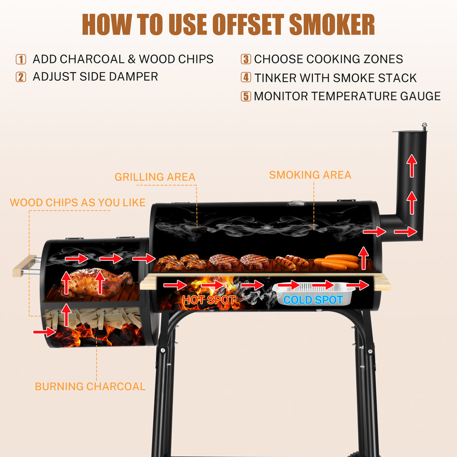 Segmart Charcoal Grill with Offset Smoker & Side Table, Portable Outdoor Camping Barrel BBQ Oven with Wheels, Black