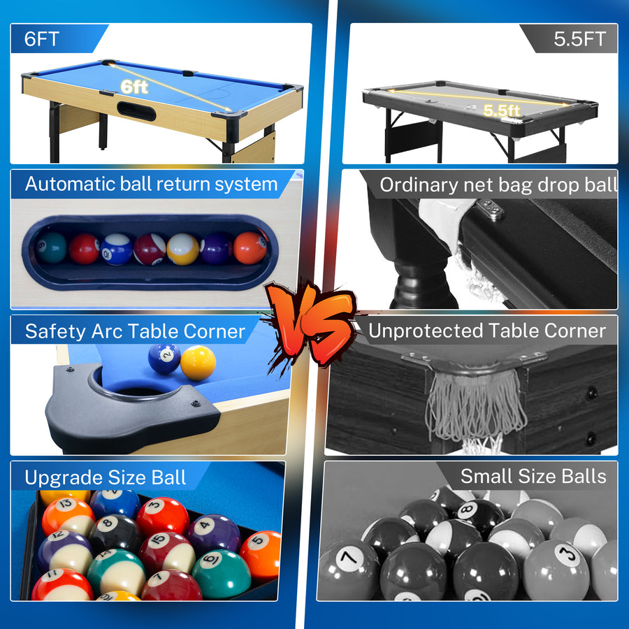 Segmart 6 FT Billiards Table, Portable Pool Table with Automatic Ball Return System for Families, Easy Folding for Storage, Classic Blue Nylon Cloth, Includes Balls, Cues, Felt Brush, Blue