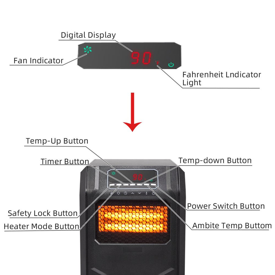 Space Heater with Timer, 1500/ 750W Portable Electric Infrared Heaters with Thermostat, Small Space Heater with Remote Control for Office, Overheat and Tip-Over Protection, 3 Heat Settings, L2741