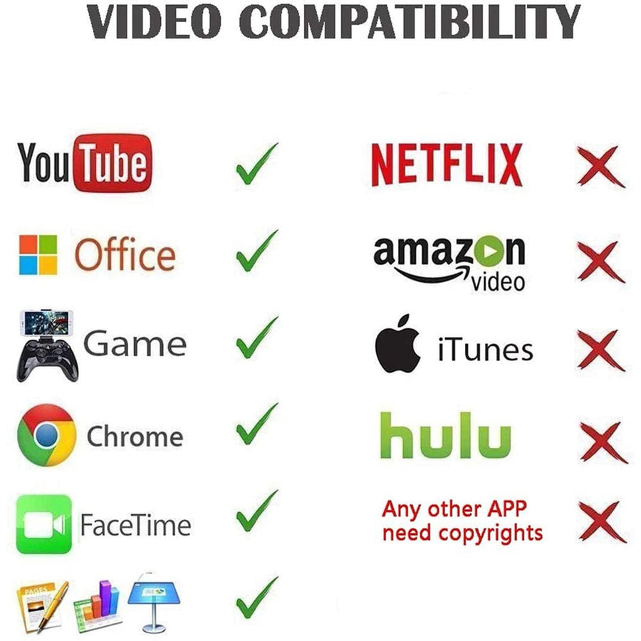 HDMI Adapter for iphone, 3 in 1 Lighting/Micro USB/Type-C to HDMI Cable, 1080P Digital AV Cable Connector Cord for iPhone/Android/iPad/to HDTV/Projector/Monitor, L5530
