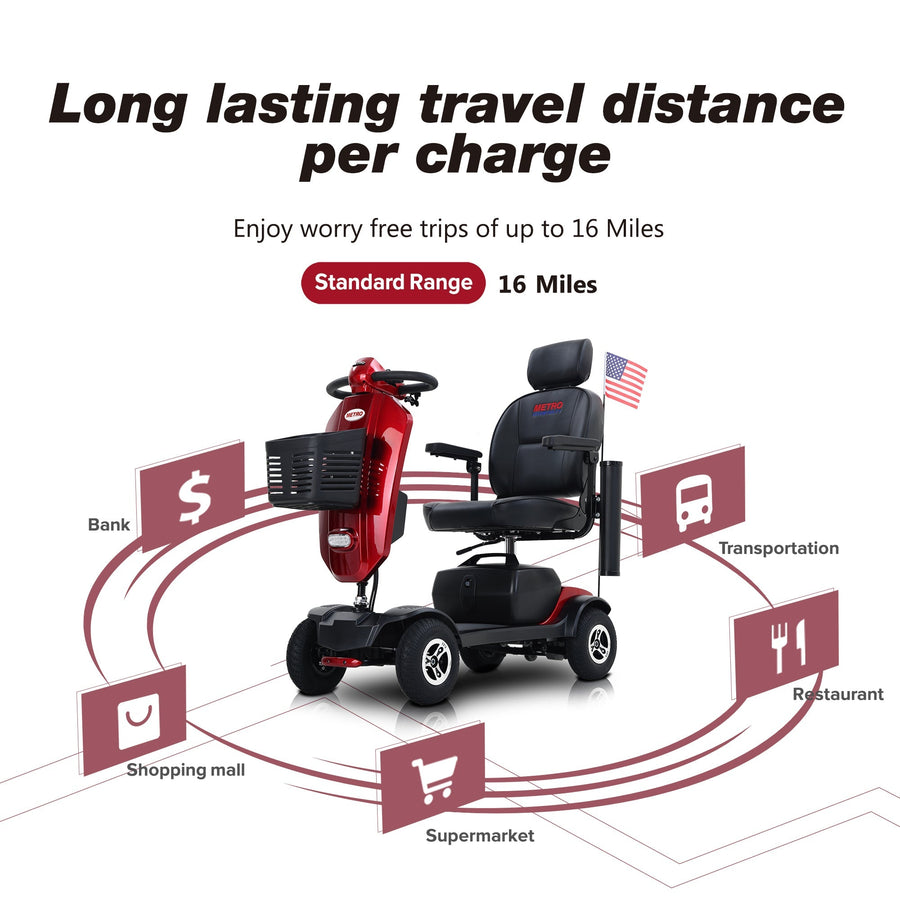 300W Motor Compact Mobility Scooter With Windshield, 300 lbs Capacity Compact Mobility Scooter Wheelchair for Adults, Outdoor Mobility Scooter with Cup Holders & USB Charging Port, SS1906