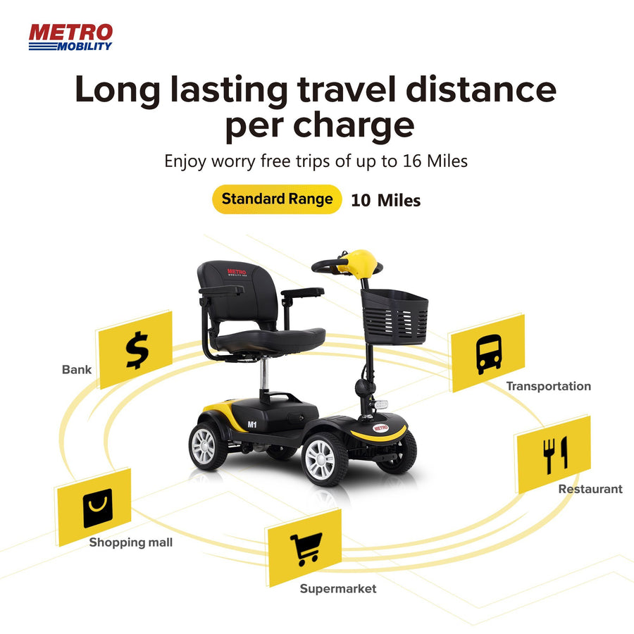 SEGMART Mobility Scooters, 4 Wheel Mobility Scooter, Motorized Electric Medical Carts for Adults, S09