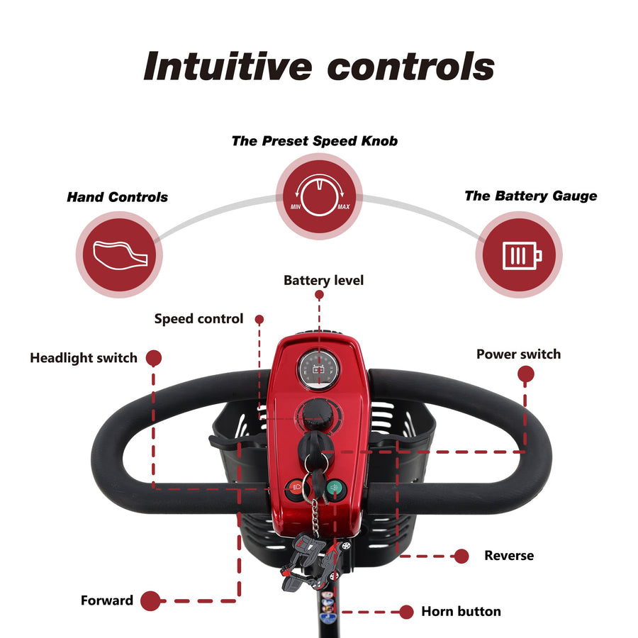 Mobility Scooters for Seniors, 2 in 1 Cup & Phone Holder Electric Scooters with 4 Wheel, Compact Motorized Scooter with Headlights, Outdoor Outdoor Compact Scooter With Anti-Tip wheels, Red, SS1920