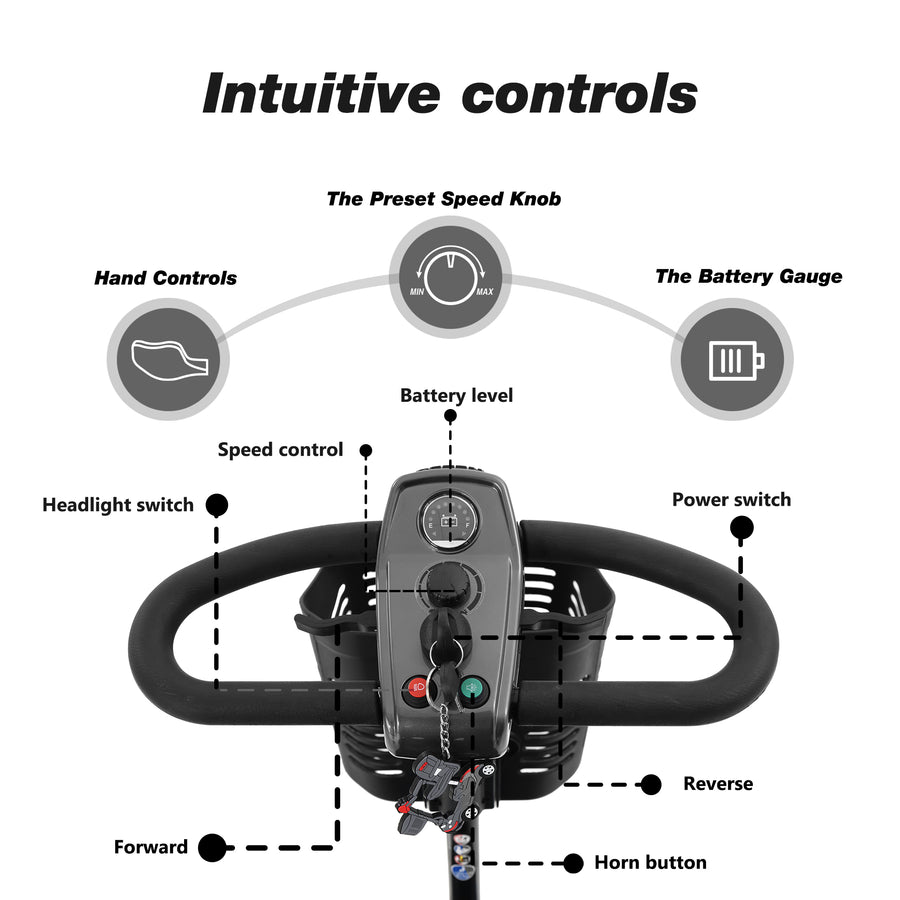 Mobility Scooters for Seniors, 2 in 1 Cup & Phone Holder Electric Scooters with 4 Wheel, Compact Motorized Scooter with Headlights, Outdoor Power Scooter With Anti-Tip wheels, Grey, SS1940