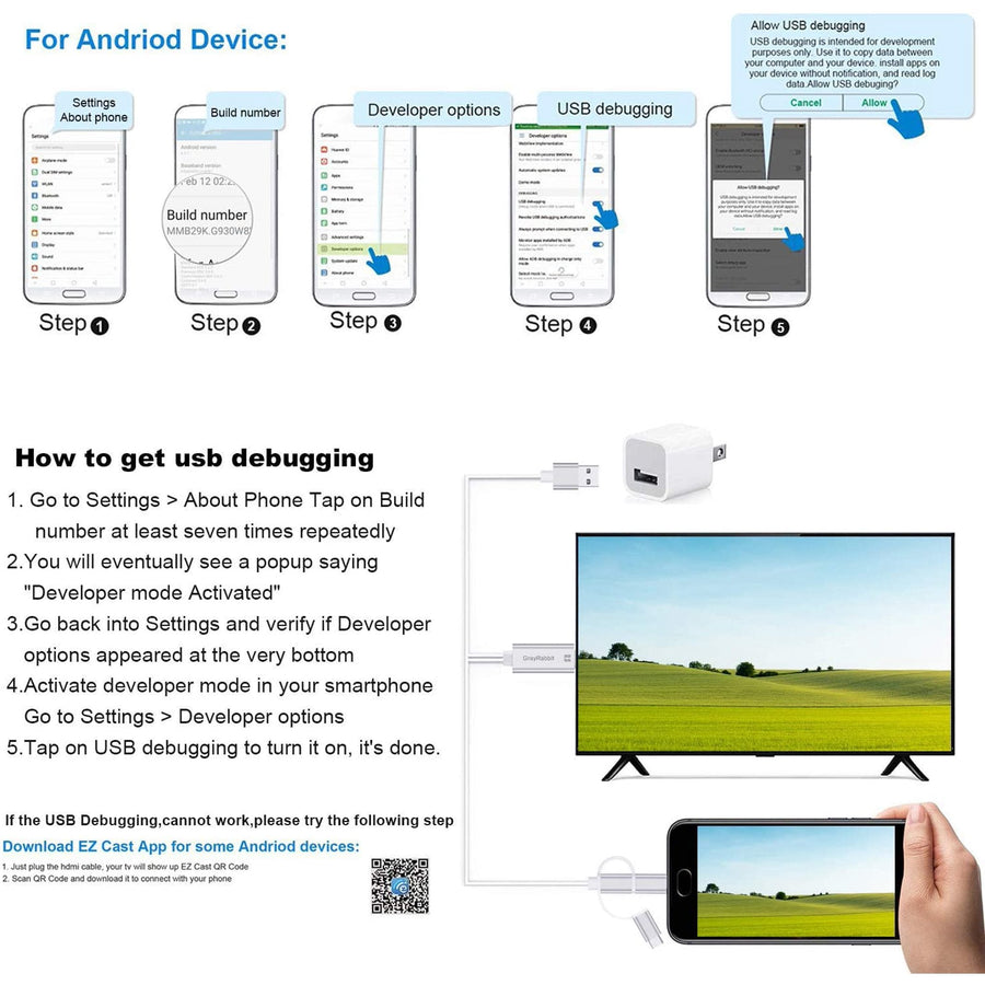 HDMI Adapter for iphone, 3 in 1 Lighting/Micro USB/Type-C to HDMI Cable, 1080P Digital AV Cable Connector Cord for iPhone/Android/iPad/to HDTV/Projector/Monitor, L5530