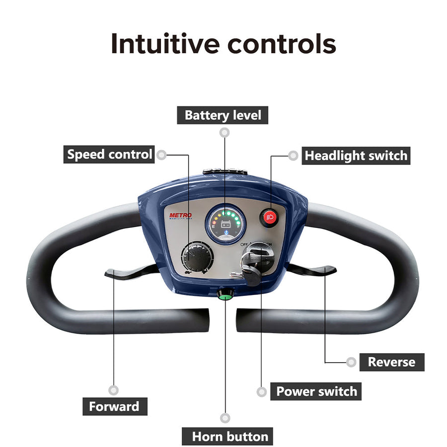 Segmart Mobility Scooters for Seniors, Heavy Duty Handicap Electric Scooters with 4 Wheel, Lightweight Compact Motorized Scooter with Headlights, Outdoor Power Scooter with Anti-Tip Wheels, Blue, SS113