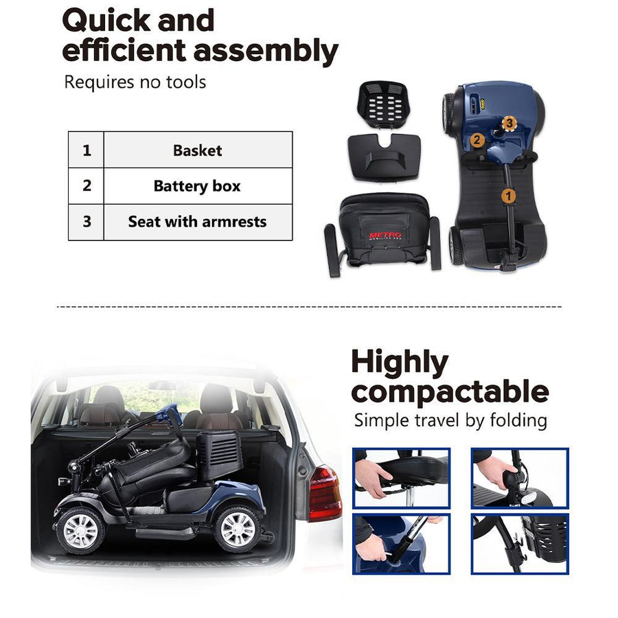 SEGMART Mobility Scooters, 4 Wheel Mobility Scooter, Motorized Electric Medical Carts for Adults, S09