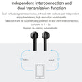 Wireless Bluetooth Earbuds, SEGMART Upgraded Hands-free Calling Sweatproof In-Ear Headset Earphone with Charging Case for iPhone/Samsung & Smart Phones, I0361