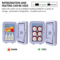 Mini Refrigerator for Car, Portable Electric Cooler & Warmer with Handle, 6 Liter / 8 Can Compact Car Fridge Cooler for Truck Driver, Road Trips, Home, Office, Dorms, AC/DC Thermoelectric System,I8718