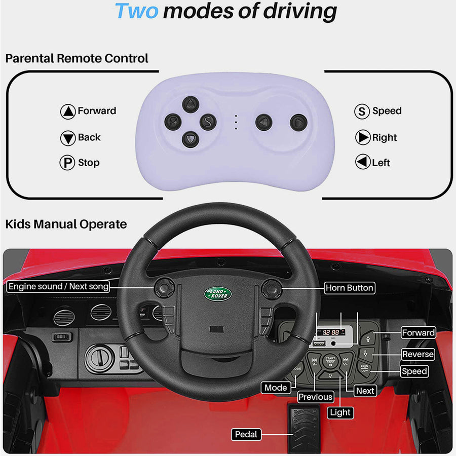 SEGMART Ride-On Car Toys, 12V Battery Powered Electric 4 Trie Kids Toys with Remote Control, S01