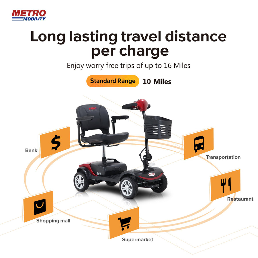 Segmart Compact Mobility Scooters for Senior, Heavy Duty Handicap Electric Scooters with 4 Wheel, Lightweight Motorized Scooter with Detachable Basket, Outdoor Scooter with Anti-Tip wheel, Red, S8680