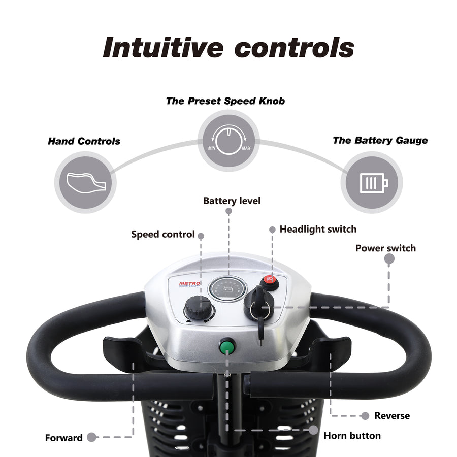 Mobility Scooters for Senior, Heavy Duty Electric Scooters with 300W Motor, Lightweight Compact Motorized Scooter with Headlights, Outdoor Mobility Scooter With Anti-Tip wheels, Silver, SS1903