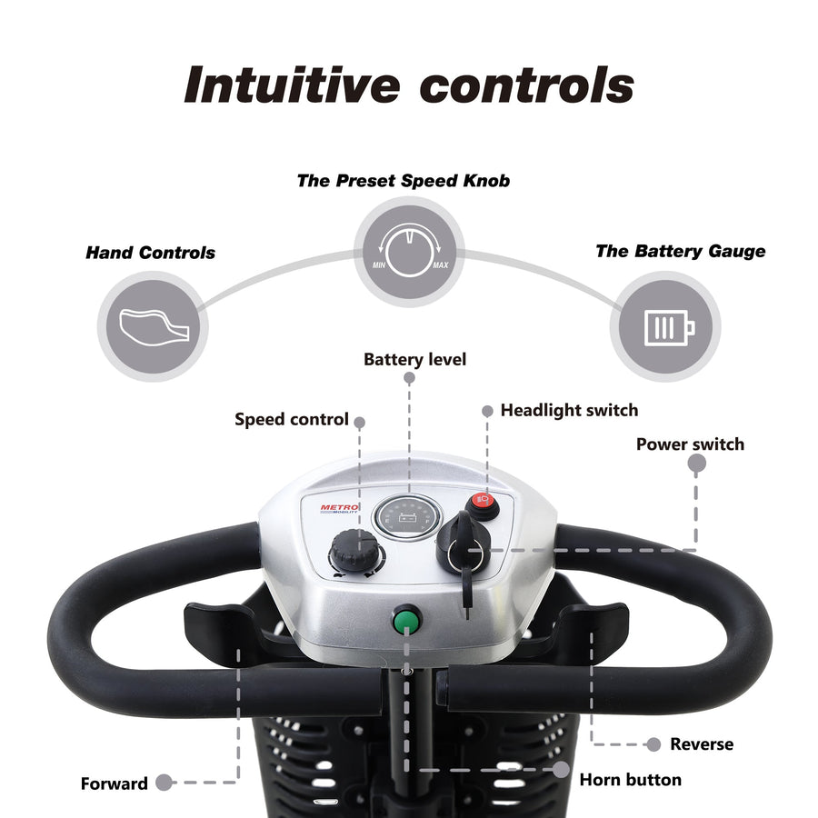 Mobility Scooters for Senior, Heavy Duty Electric Scooters with 300W Motor, Lightweight Compact Motorized Scooter with Headlights, Outdoor Mobility Scooter With Anti-Tip wheels, Silver, SS1903