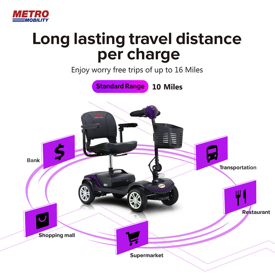 Segmart Mobility Scooters for Seniors, Heavy Duty Handicap Electric Scooters with 4 Wheel, Lightweight Compact Motorized Scooter with Headlights, Outdoor Power Scooter with Anti-Tip Wheels, Blue, SS113