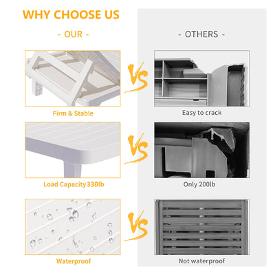 Adjustable Patio Lounge Chairs, Pool Chaise Lounge, Outdoor Chaise Recliner for Patio Pool Beach | Adjustable with 5 Positions | Waterproof | Easy to Assemble | Max Weight 330 lbs | Set of 1