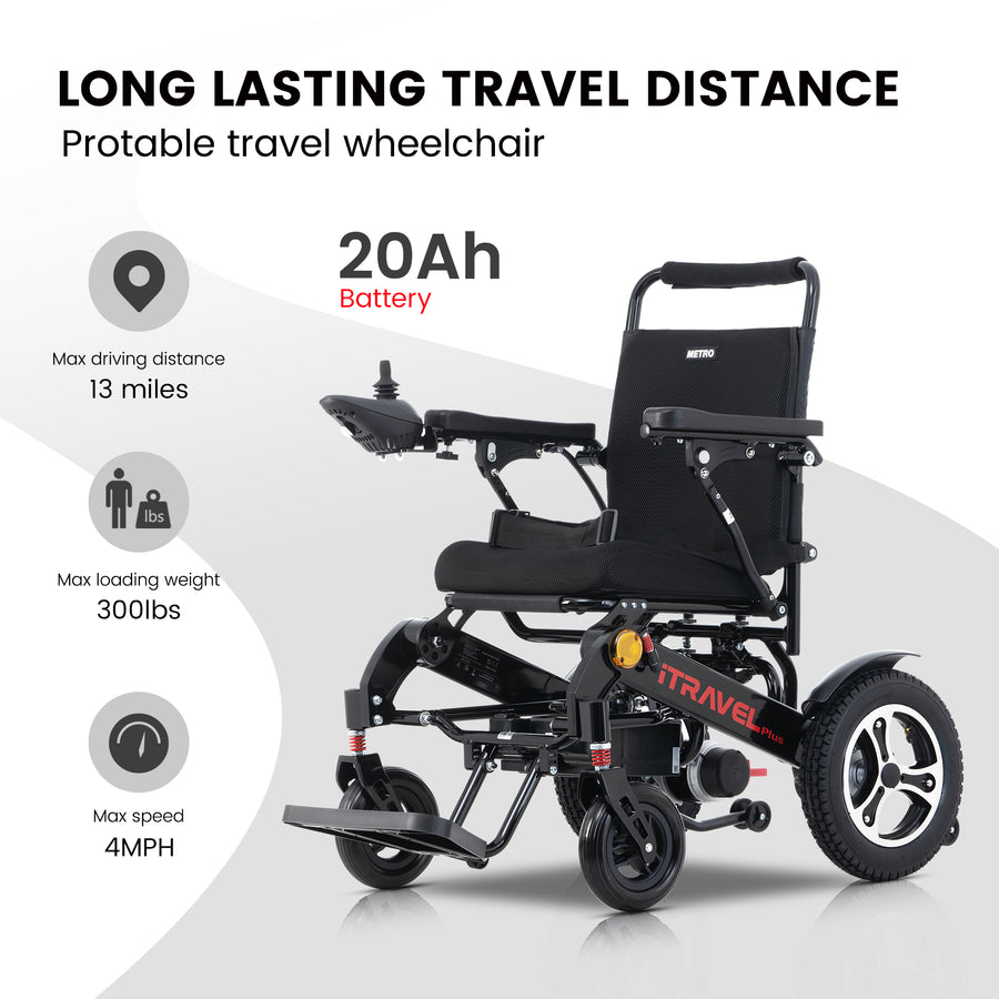 Segmart Electric Wheelchairs with Controller for Disabled and Seniors, Durable Lightweight Portable Folding Intelligent Medical Wheelchair up to 15 Miles, 20AH Battery, 300LBS, Black