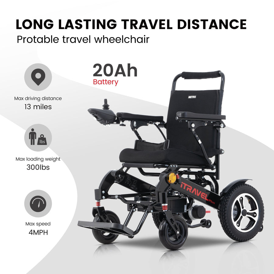 Segmart Foldable Electric Wheelchairs for Adults & Disabled, 300LBS Durable Lightweight Portable Power Carry Wheelchair Travel up to 15 Miles, Black