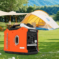 Segmart 2200W Portable Inverter Generator, Gas Powered Super Quiet Generator with 6H Runtime, Eco-Mode, Ultra Lightweight Design for Camping, Home Backup & RV Use, EPA Compliant