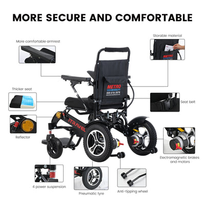 Segmart Folding Electric Wheelchair for Disabled Adults, Intelligent Power Wheelchair with 20AH Battery Enjoy up to 15 Miles, Black