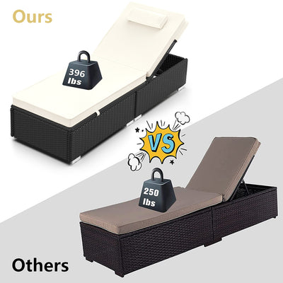 Outdoor Lounge Chairs, 3Pcs Patio Chaise Lounge Chairs Furniture Set with Adjustable Back and Head Pillow, All-Weather Rattan Reclining Lounge Chair for Beach, Backyard, Porch, Garden, Pool, LLL1542