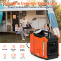 Segmart 2200W Portable Inverter Generator, Gas Powered Super Quiet Generator with 6H Runtime, Eco-Mode, Ultra Lightweight Design for Camping, Home Backup & RV Use, EPA Compliant