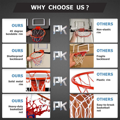 Over Door Basketball Hoop, Indoor Basketball Hoop for Kids and Adults, Bedroom Basketball Hoop Office Mini Hoop