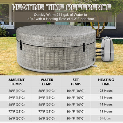 65" Inflatable Hot Tub, Segmart 3 to 5 Person Outdoor Hot Tub, Round Portable Home Spa with 100 Soothing AirJets, Lockable Cover, and Storage Bag, Max. 104°F