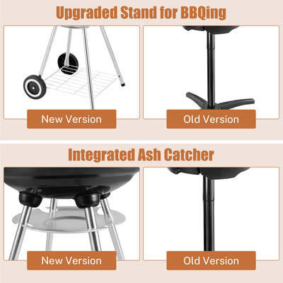 Segmart Kettle Charcoal Grill, 18 Inch Portable Camping BBQ Grill with Wheels for Outdoor Cooking Picnic Barbecue, Black