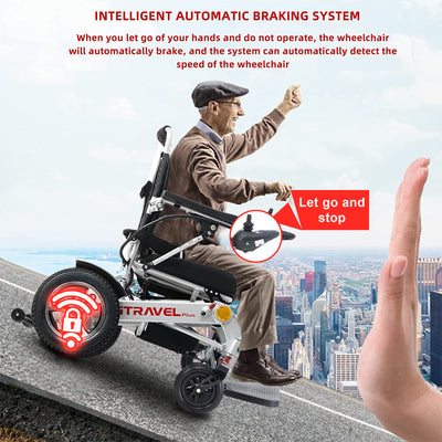 Segmart Folding Electric Wheelchair for Adults, Portable Intelligent Power Wheelchair with Memory Gel Seat Cushion, 20AH Battery Enjoy up to 15 Miles, Silver