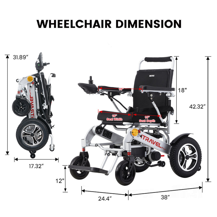 Segmart Folding Electric Wheelchair for Adults, Portable Intelligent Power Wheelchair with Memory Gel Seat Cushion, 20AH Battery Enjoy up to 15 Miles, Silver