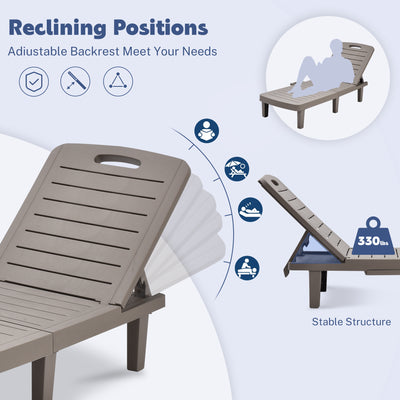 Segmart 2 Pieces Patio Chaise Lounge Furniture Set, Pool Reclining Chaise Chairs Set with Side Table, 5-Level Angles Adjust Backrest Outdoor Lounge, Grey, SS2122