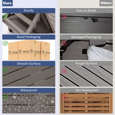 Segmart 2 Pieces Patio Chaise Lounge Furniture Set, Pool Reclining Chaise Chairs Set with Side Table, 5-Level Angles Adjust Backrest Outdoor Lounge, Grey, SS2122