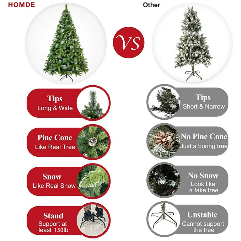 SEGMART 7.4Ft Home Snow Fir Christmas Trees, Artificial Christmas Tree with 65 Pine Cones & 1300 Tips, Solid Metal Stand, Decorations for Christmas, Indoor, Outdoor, Green, SS1628