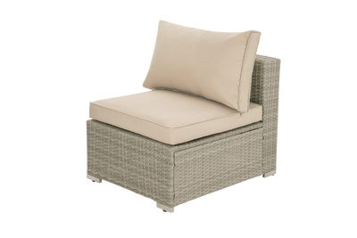 7 Piece Outdoor Bistro Wicker Sectional Conversation Sets, All-Weather Patio Rattan Furniture Sets with Seat Cushions & Coffee Table, 2 Pillows for Living Room, Porch, Backyard, 330 lbs, SS644