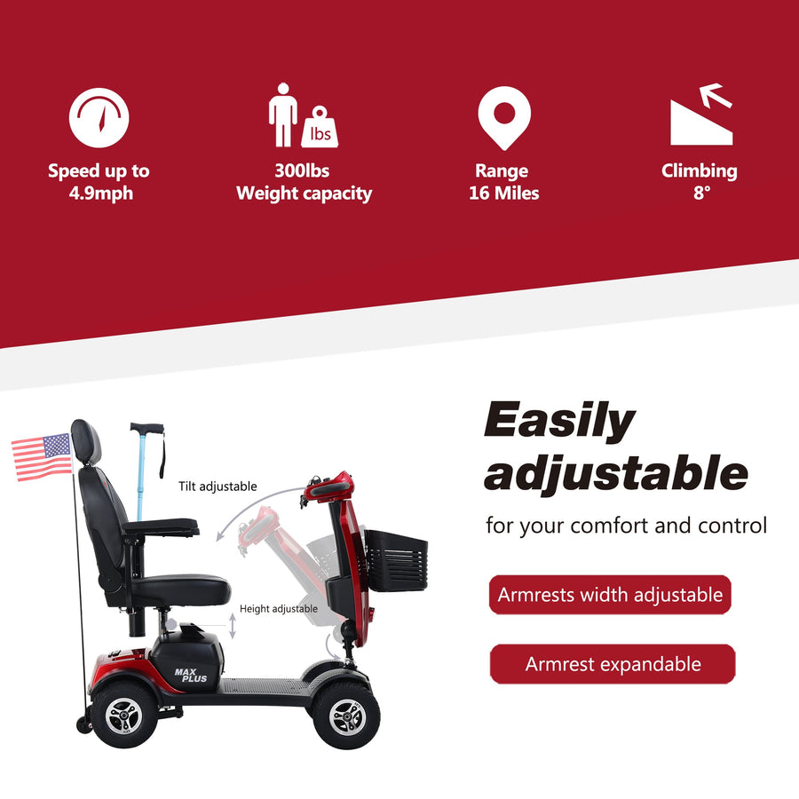 300W Motor Mobility Scooter, SEGMART Mobility Scooter with Cup Holders & USB Charging Port, 4 Wheel Electric Outdoor Compact Wheelchair for Adults Senior, Charger and Basket Included, Grey, SS1914