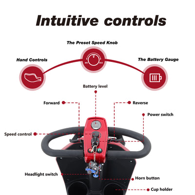 Electric Mobility Scooter, SEGMART Mobility Scooter with 9'' Pneumatic Tires, 300W Motor Compact Powered Wheelchair with Cup Holders, USB Charging Port, Basket, Including The US Flag, Red, SS1898