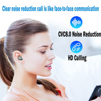 Wireless Bluetooth Earbuds, SEGMART 2021 Upgraded Hands-free Calling Sweatproof In-Ear Headset Earphone with Charging Case for iPhone/Samsung & Smart Phones, I0359