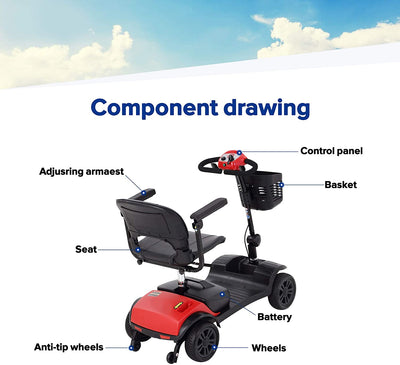 Segmart 4 Wheel Powered Wheelchair, Outdoor Long Range Travel Mobility Scooter with Detachable Basket, Handicap Senior Mobility Scooters with Control Panel, Maximum Speed 5 Mph, 265 lbs, Lite Red, SS558