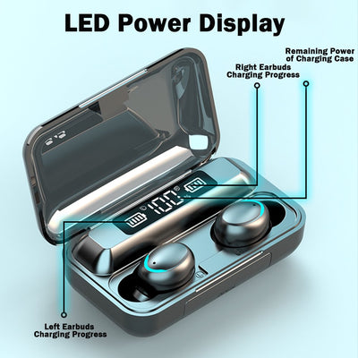 Wireless Bluetooth Earbuds, SEGMART 2021 Upgraded Hands-free Calling Sweatproof In-Ear Headset Earphone with Charging Case for iPhone/Samsung & Smart Phones, I0359