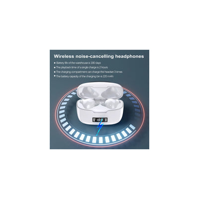 Wireless Bluetooth Earbuds, SEGMART Upgraded Hands-free Calling Sweatproof In-Ear Headset Earphone with Charging Case for iPhone/Samsung & Smart Phones, I0359