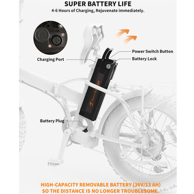 Foldable Electric Bike for Adults, SEGMART Mini Electirc Bicycle, 20" x 4.0 Fat Tire Pocket Bikes for Men with 36V 13Ah Battery | 7 Speed SHIMANO Kit | 500W Motor (UL Certified)