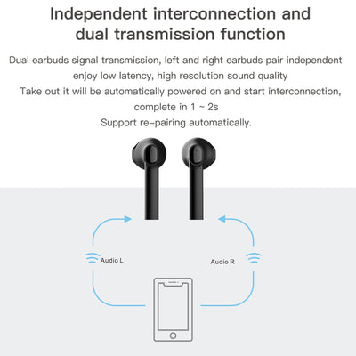 Wireless Bluetooth Earbuds, SEGMART Upgraded Hands-free Calling Sweatproof In-Ear Headset Earphone with Charging Case for iPhone/Samsung & Smart Phones, I0361