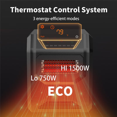Space Heater, 1500W/750W Portable Electric Infrared Quartz Heater with Timer and Thermostat, Small Space Heater with Remote Control for Office Home, Overheat and Tip-over Protection, 3 Heat Settings