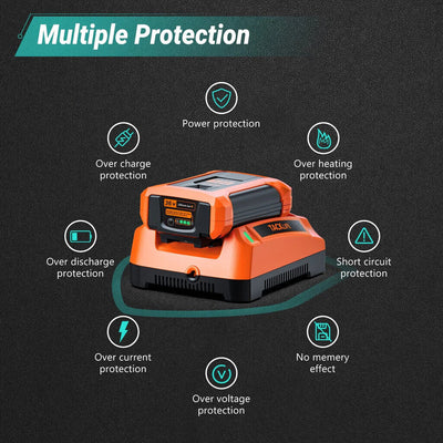 16Inch Lawn Mower, Segmart Home Outdoor Brushless Powered Lawn Mower for small lawns, Multifunction Lawn Mowers with 6 Adjustable Heights, 36V 4AH, 2400sq ft, Black