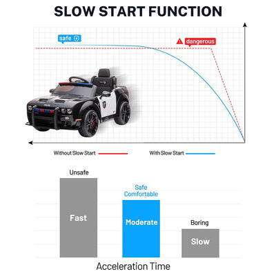 Ride On Toys Kids Police Car, 12V Battery Powered Electric Police Truck with Remote Control, LED Siren Flashing Light, Spring Suspension, Music, Horn, SUV Vehicle Gift for Children, Black, S1758