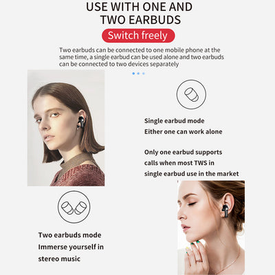 Segmart Bluetooth True Wireless Earbuds with Charging Case, S9005