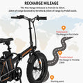 Foldable Electric Bike for Adults, SEGMART Mini Electirc Bicycle, 20" x 4.0 Fat Tire Pocket Bikes for Men with 36V 13Ah Battery | 7 Speed SHIMANO Kit | 500W Motor (UL Certified)