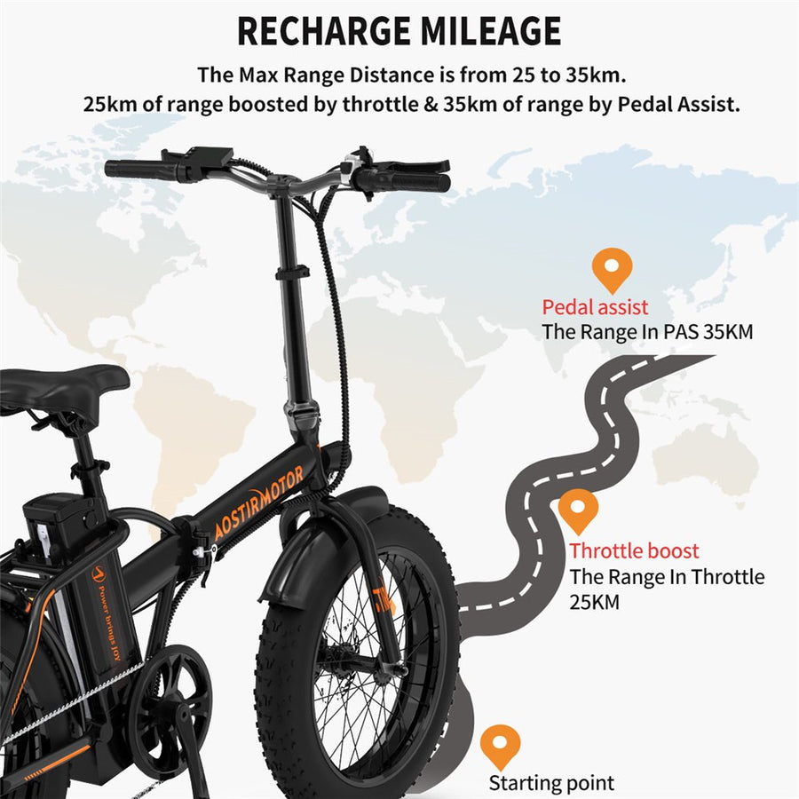 Foldable Electric Bike for Adults, SEGMART Mini Electirc Bicycle, 20" x 4.0 Fat Tire Pocket Bikes for Men with 36V 13Ah Battery | 7 Speed SHIMANO Kit | 500W Motor (UL Certified)