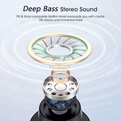 Wireless Bluetooth Earbuds, Bluetooth 5.0 Earphones with Noise Cancelling Touch Control, Long Playtime Stereo Sound Deep Bass Headphone, Waterproof Built-in Mic Headset for Sports, Workout, Gym,L3868