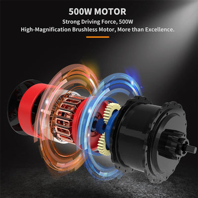 Foldable Electric Bike for Adults, SEGMART Mini Electirc Bicycle, 20" x 4.0 Fat Tire Pocket Bikes for Men with 36V 13Ah Battery | 7 Speed SHIMANO Kit | 500W Motor (UL Certified)